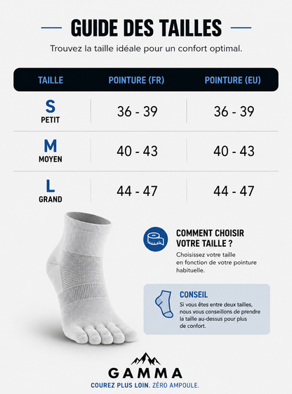 WRELS™ Chaussettes Running Performance