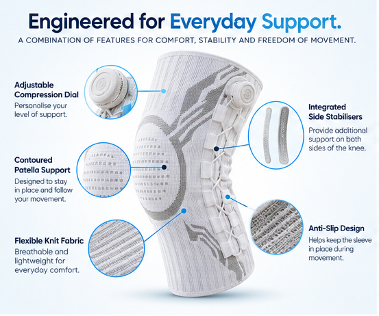 Gamma™ Adjustable Knee Support